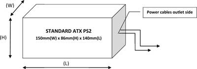 Standard ATX PS2